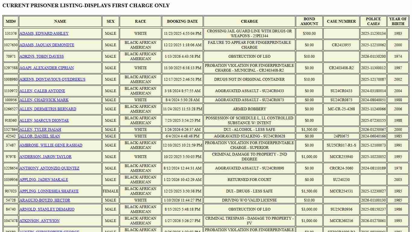 Athens-Clarke County, GA - Official Website - Sheriff